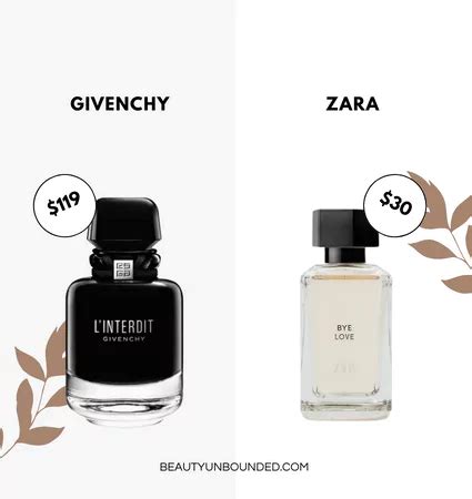 givenchy interdit dupe|l'interdit Givenchy cheapest.